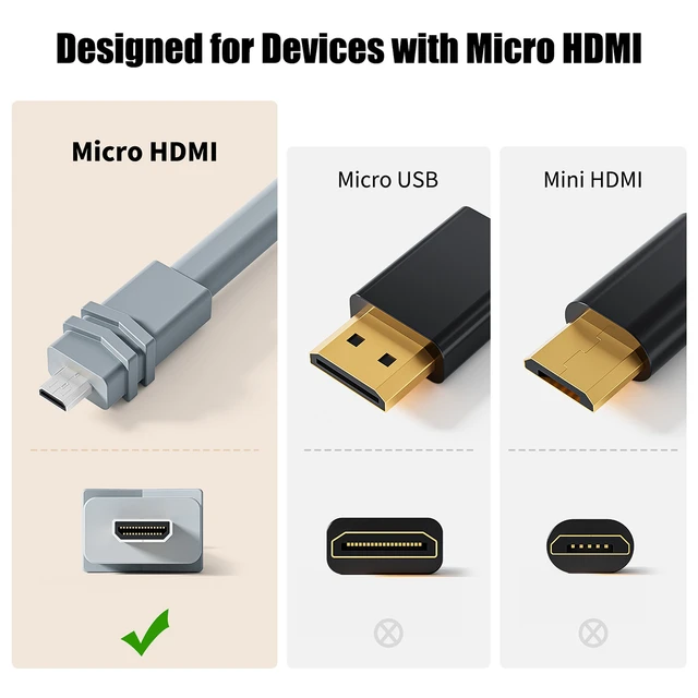 hdmi hdmi 2.0 4k 60hz hdr c type d gopro 7 6 5 4 Sony a6600 a6400 15cm AliExpress