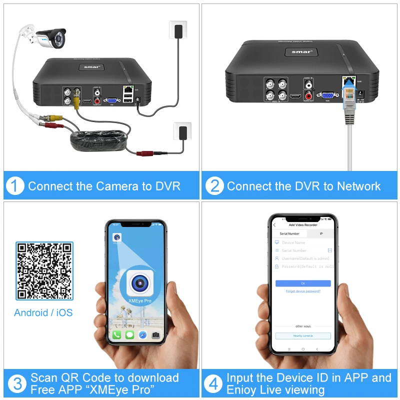 Smar 4CH CCTV AHD Kamerasystem 1080p/5mp HD Sicherheitskamerasystem 4-Kanal-DVR-Recorder Outdoor-Videoüberwachungsset