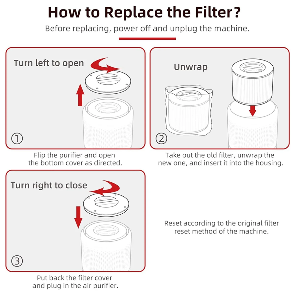 Filtro de repuesto para purificador de aire para LEVOIT Core 300, Core 300S, filtro HEPA 3 en 1, carbón activado de alta eficiencia,