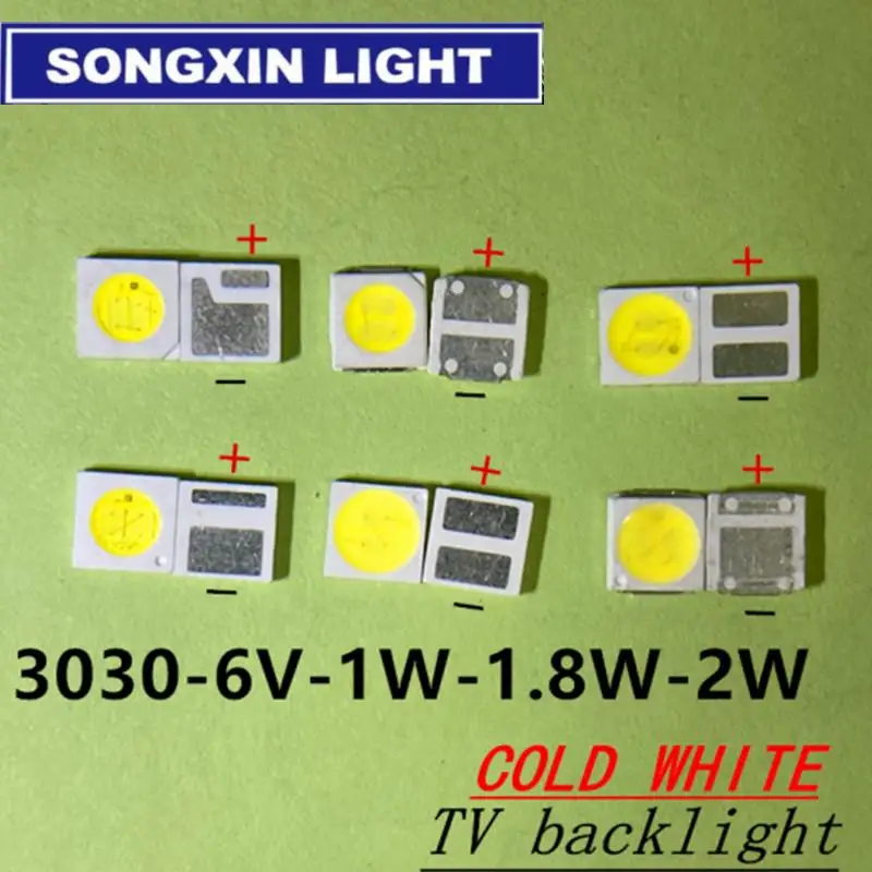 การรีวิวและแนะนำหลอดไฟ LED 30 ซม. สำหรับการใช้งานในบ้าน