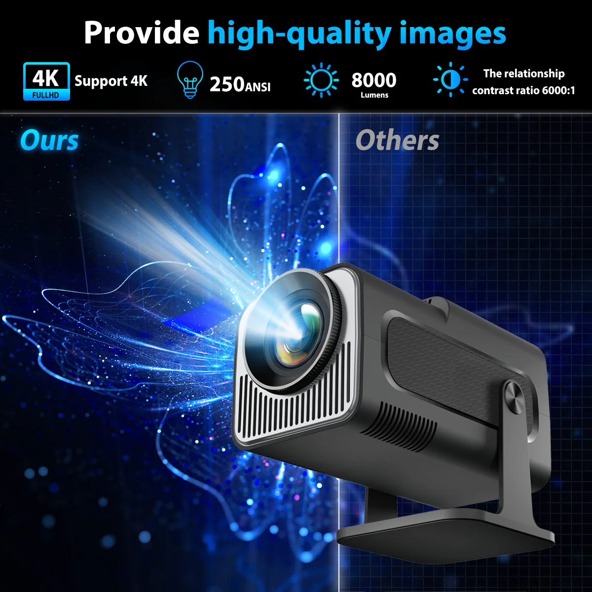 Hy320 Mini Draagbare Projector 4K 1080P Native 1280*720P Android11 Wifi6 Bt5.0 Auto Keystone Cinema Data Show Beam Projector Hdmi