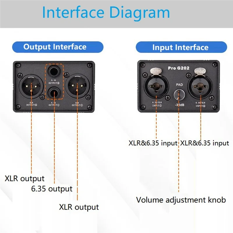 

Pro G202 Noise Canceller Dual-Channel 6.5 XLR Audio Isolator Current Sound Noise Mixer Microphone Common Ground Filter