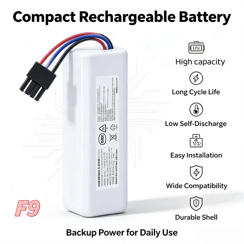 6500mAh Replacement Battery for Dreame D9 F9 L10 L10 Pro Robot Vacuum,  Li-ion Long Runtime for Robotic Mop Cleaner Accessories