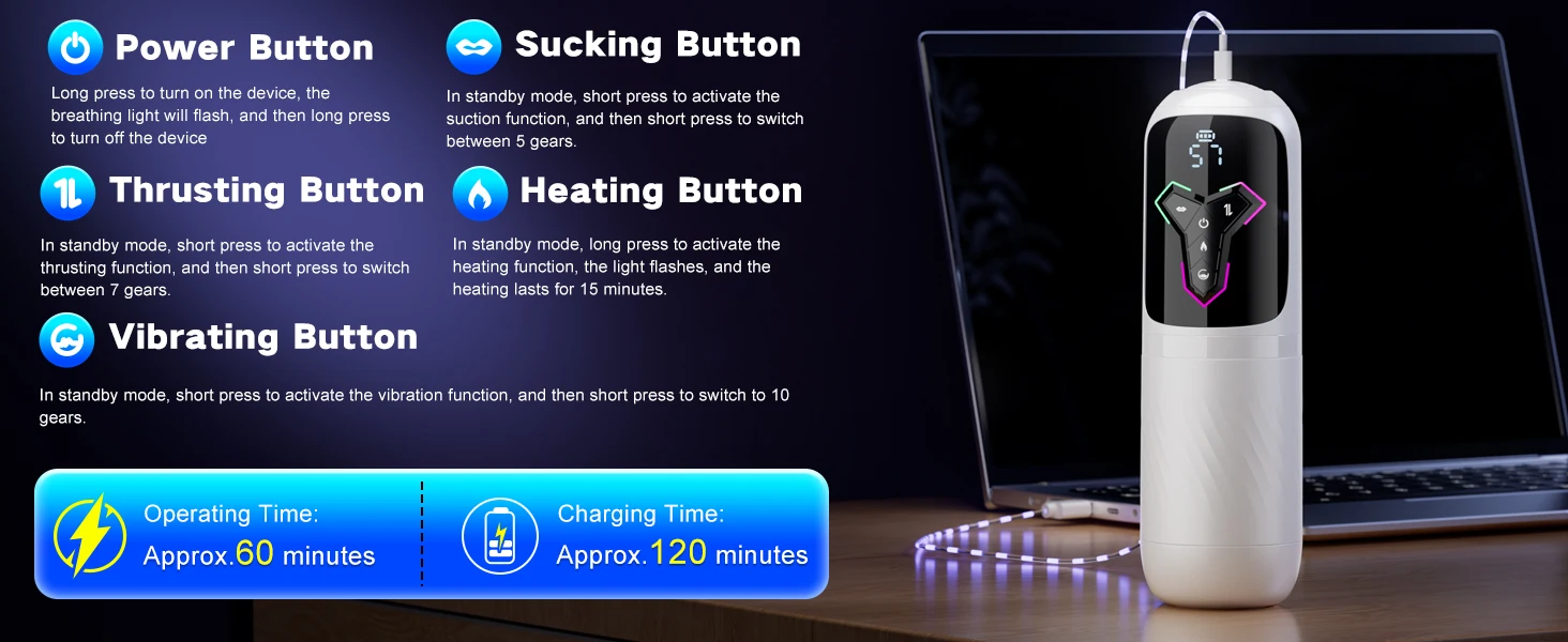 Multi-function buttons