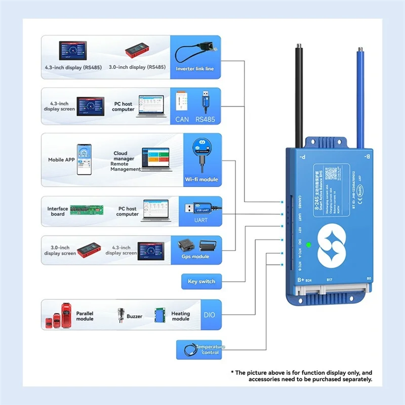 

BMS Smart BMS Wifi BMS 1A Active Balance Current BMS 4S 8S Bluetooth 4S 8S Lifepo4 Li- CAN BMS