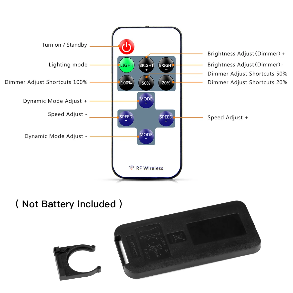 1-5m neonowy diody na wstążce LED z RF pilot zdalnego sterowania ściemniaczem wodoodporny rura silikonowa 5V USB Neon Led pokój Lamp podświetlenia