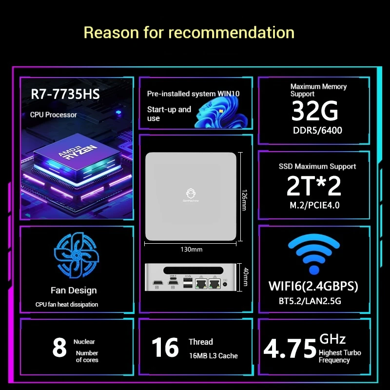Genmachine New Ryzen7 7735HS 32G RAM+512G SSD Mini PC Windows 11 WiFi 6 Gaming PC 8Cores 16Threads CPU DDR5 6400Mhz Ram Display