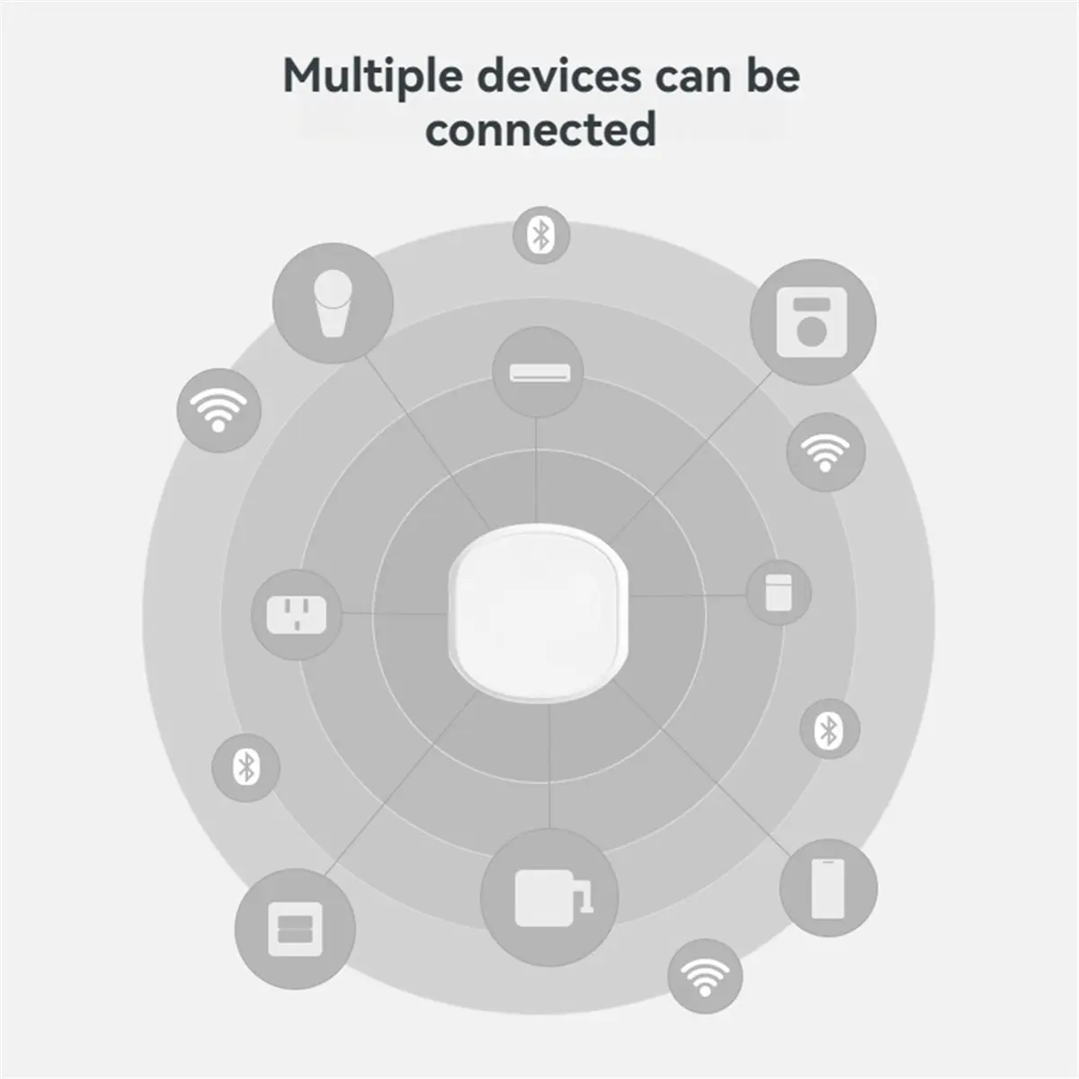 B21B Multi-Mode Smart Gateway Zigbee+WiFi+Bluetooth Wireless Gateway Hub Wireless Smart Appliance Remote Controller Bridge
