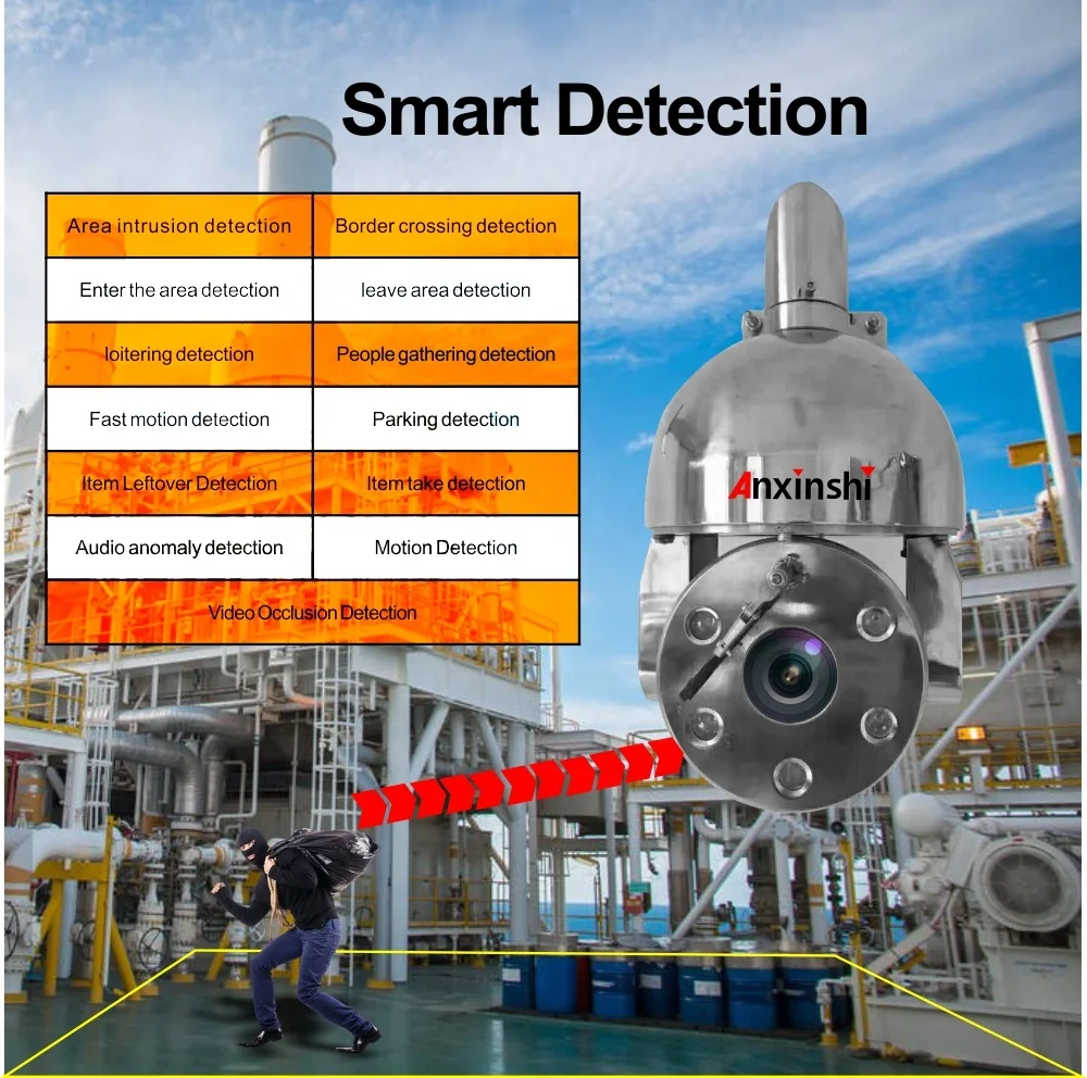 Kamera Dome Kecepatan Tinggi Anxinshi 25x Zoom 2MP HD IP Deteksi Cerdas Kamera Ptz Baja Tahan Karat Kamera CCTV