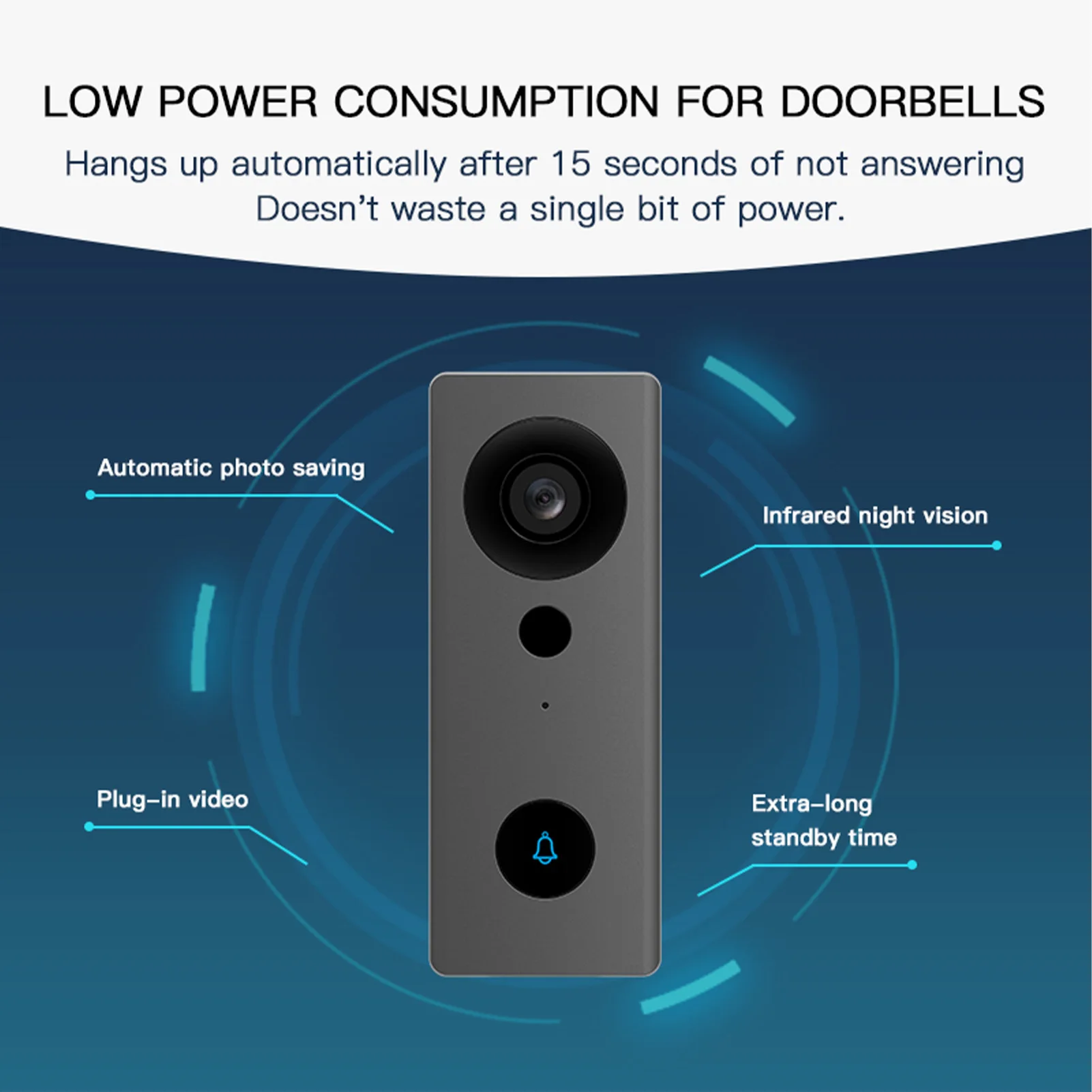 2.4G Wireless Video Doorbell Camera with Display Screen 4.3 Inch IPS Screen Video Door Phone Camera Kits Night Viewing