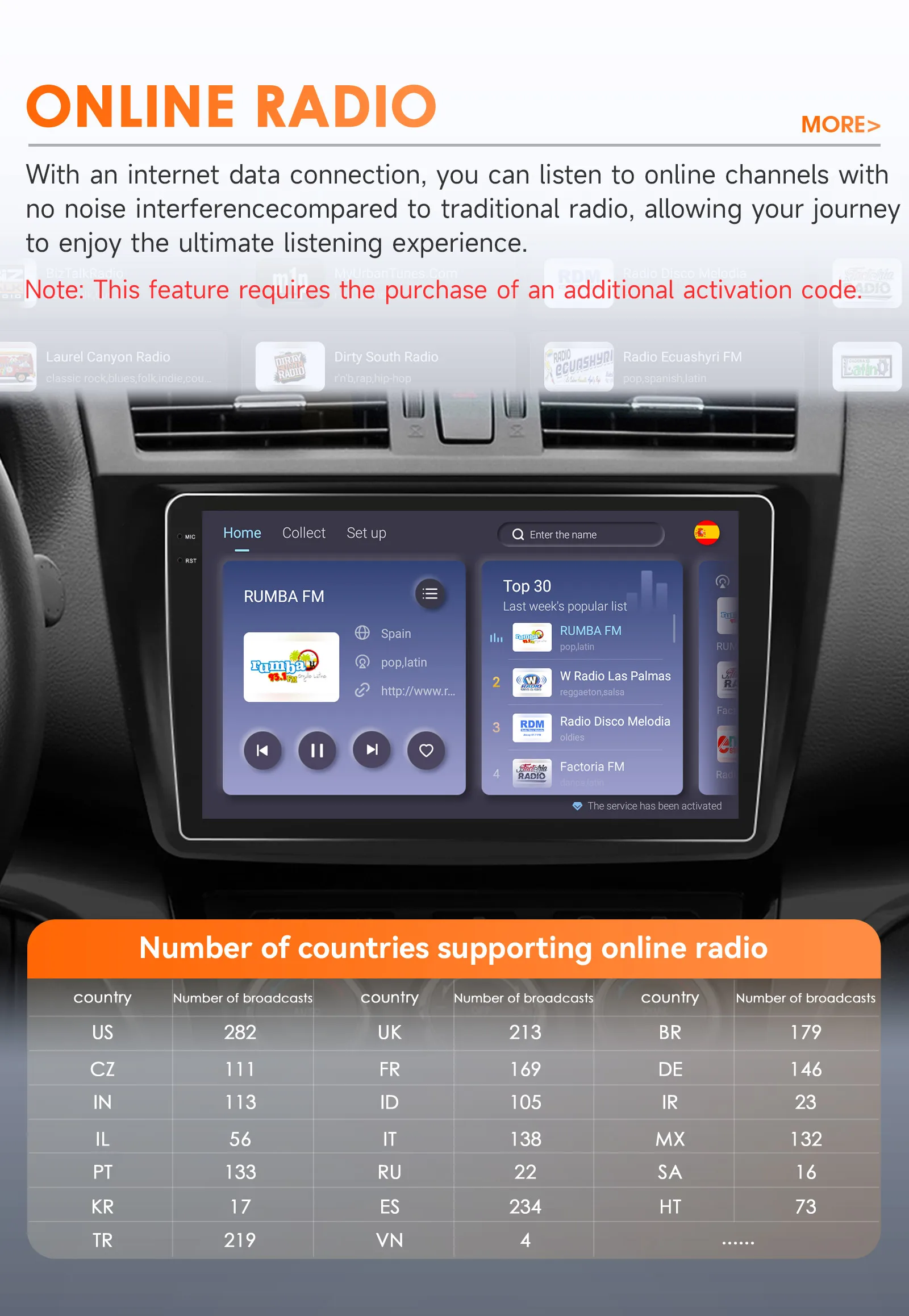 Hizpo 2Din 9inch Android Auto Car Radio for Mazda 6 2007 - 2012 CarPlay Screen GPS Navigation 4G BT WiFi SWC DSP RDS 360° Cam