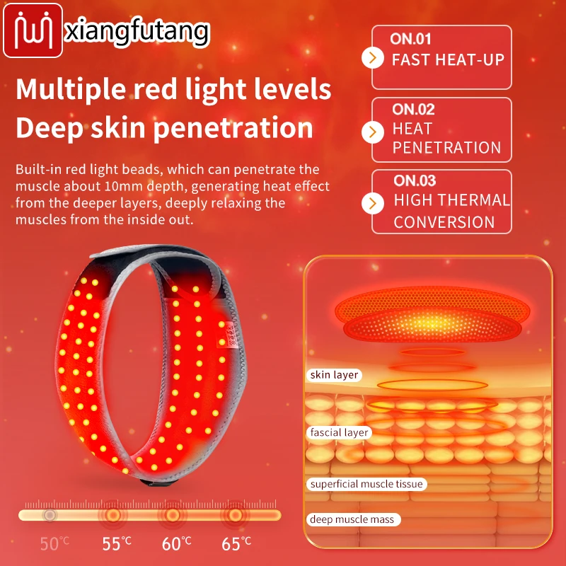 وسادة تدفئة الوجه بالضوء الأحمر - لتجديد شباب البشرة والدورة الدموية وتخفيف آلام الذقن وحماية المفاصل TMJ والعناية اللطيفة