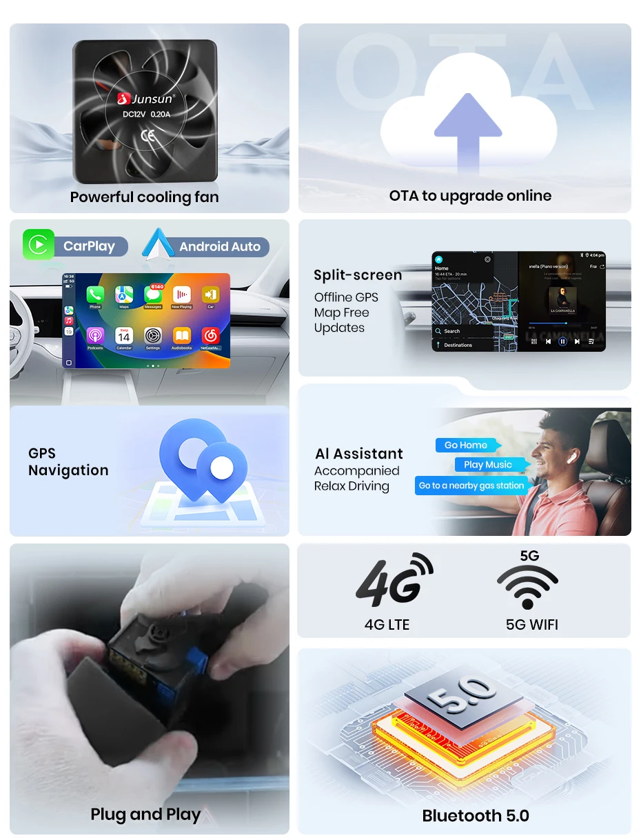 Junsun 7" 10,26" Kabelloses CarPlay Android Auto Autoradio für BMW E46 M3 318 320 325 330 335 Multimedia Kabelloses Apple CarPlay Smart Intelligentes System IPS Touchscreen Stereo Videoplayer 2 Din Autoradio Haupteinheit Navigation BT GPS 4G FM DSP RDS SWC – Detail 7
