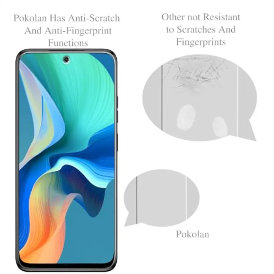 Pokolan [3Pack] Screen Protector for Motorola Moto G Power 5G 2024 Tempered Glass Film 9H Hardn Bubble Free Easy to Install Cas