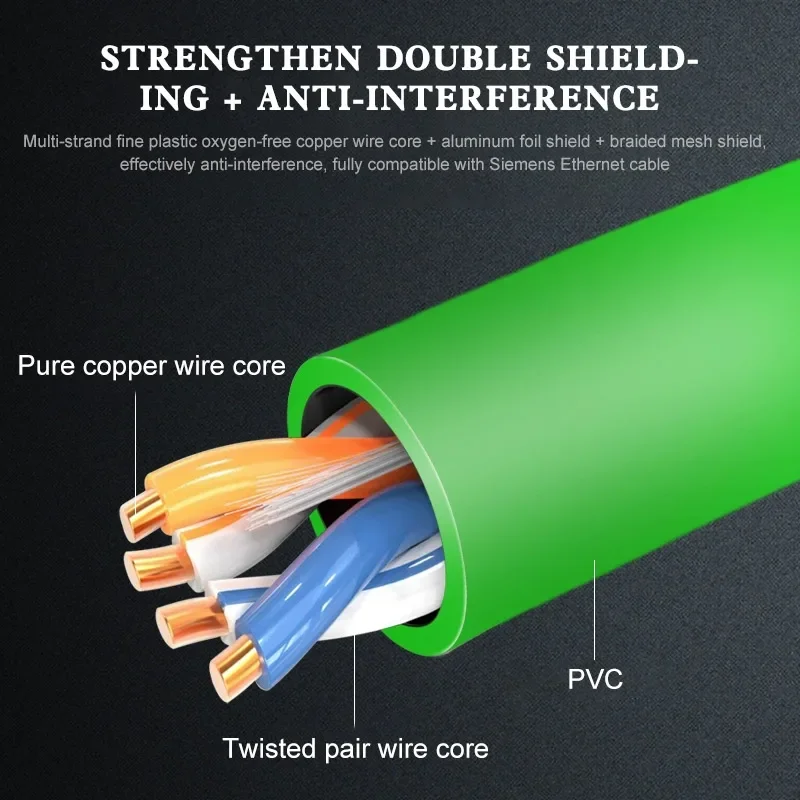 M8 Double Shield Ethernet Cable to RJ45 4 Pin A-code Network Plug D-code Male Female High Flexible Drag Chain Aviation Sensors
