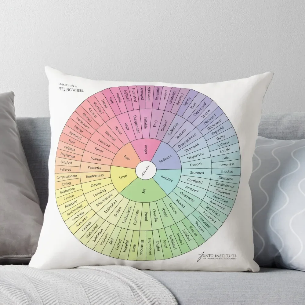 

emotion wheel Throw Pillow Room decorating items Sofa Cushions