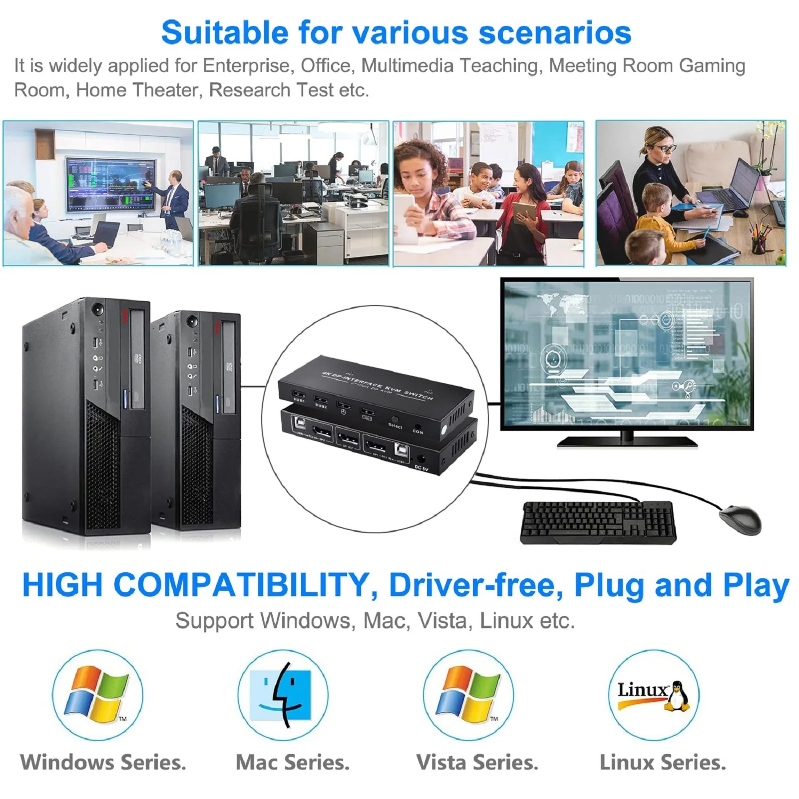 Imagem -06 - Switch Kvm Displayport de Portas 4k 60hz Usb dp em Saída dp Usb 2x1 pc para Compartilhar Monitor Mouse Teclado Impressora