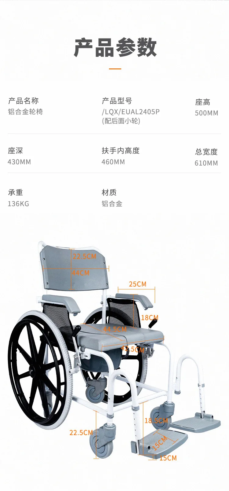 Рисунок 3 - Товары для пожилых людей Туалетный