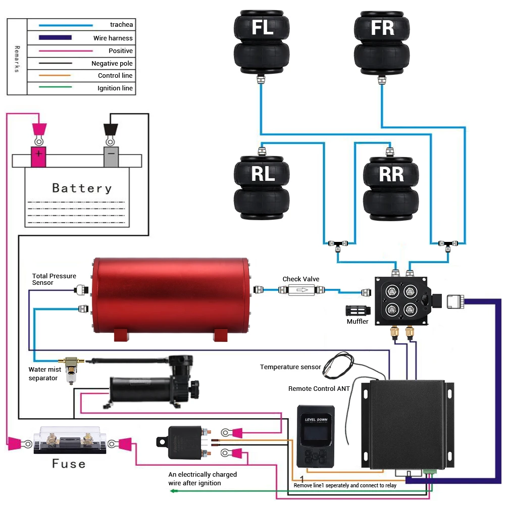 Universal Car Air Ride Suspension Electronic Control System With Pressure Sensor Support Bluetooth Remote Wire Control