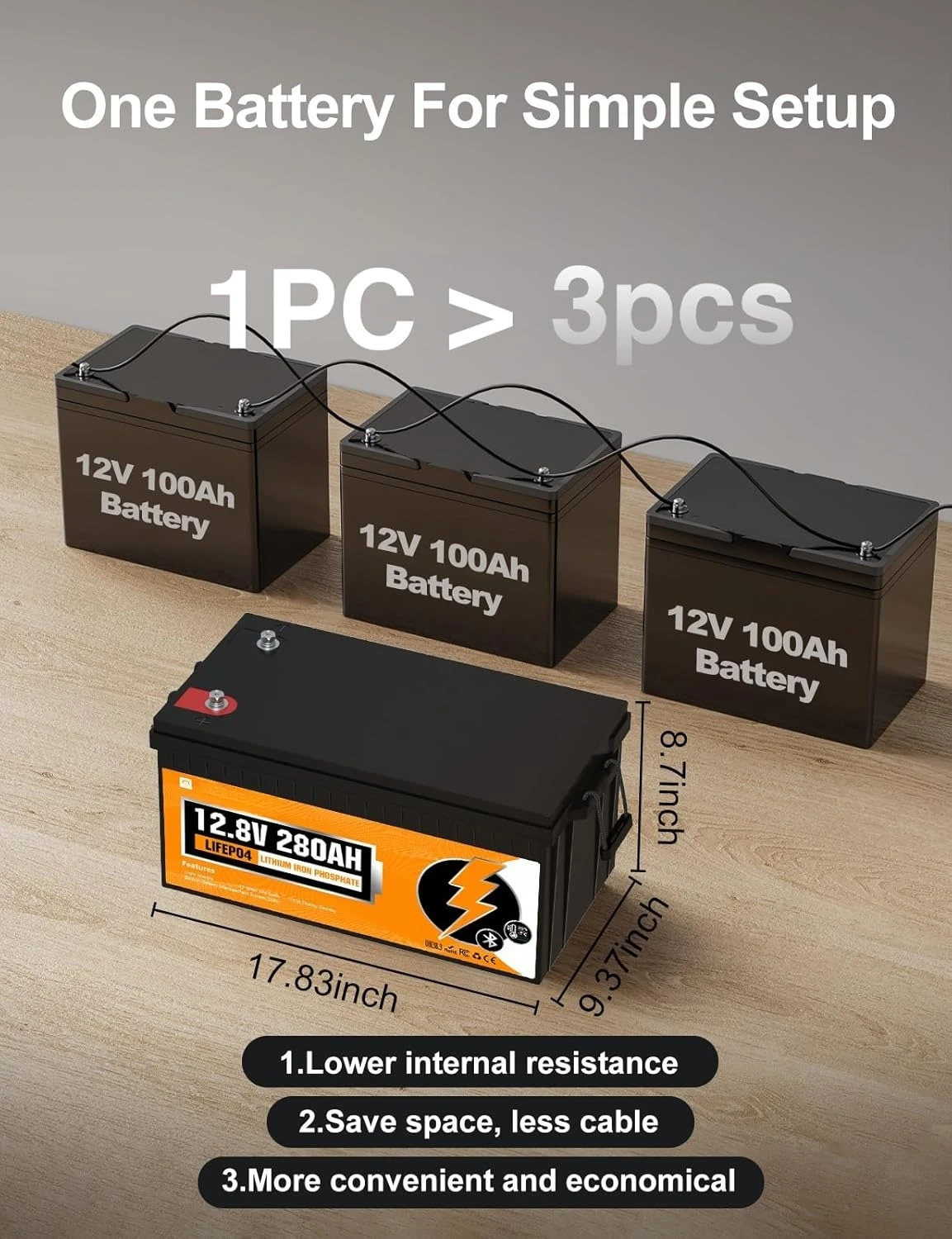 3584Wh 12V 280Ah LiFePO4 RV Battery Bluetooth Low Temp Cutoff 200A BMS Deep Cycle Camper Trailer Off-Grid Solar, Custom