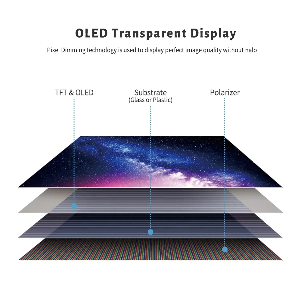 RAYBO OLED HD Transparent Screen 55inch indoor digital Android 4K display Window Facing High Brightness advertising equipment image 5