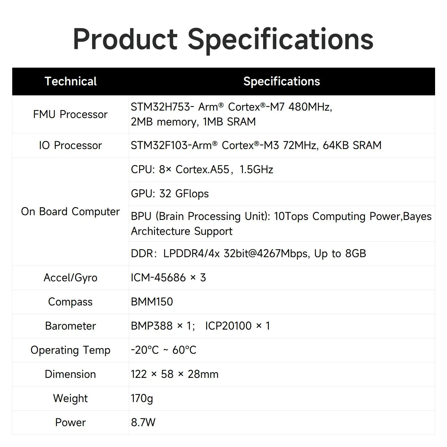 Makerfire USX51 Computing Flight Control System with Pixhawk 6X and D-Robotics X5 AI Chip for RC FPV Drone