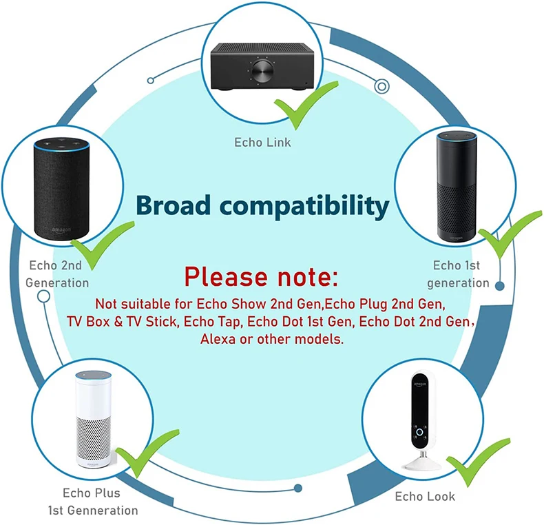 21W Power Adapter for Echo (1st & 2nd Gen), Echo Show (1st Gen), Fire TV (2nd Gen), Echo Plus (1st Gen) Charger 15V 1.4A