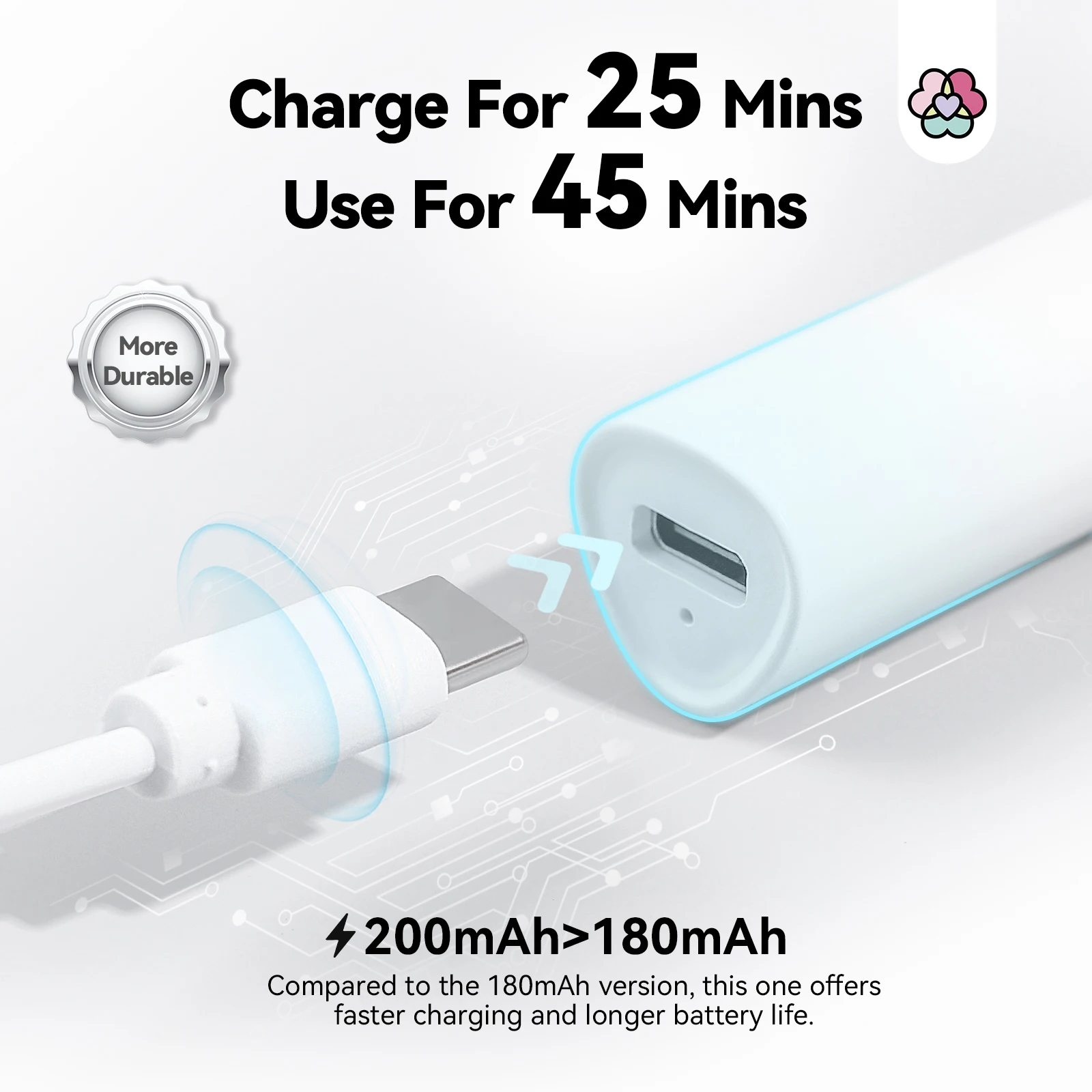 SAVILAND Mini lámpara LED para uñas U V inalámbrica con soporte portátil manos libres secador de esmalte de Gel de curado rápido alimentado por USB para el hogar DIY