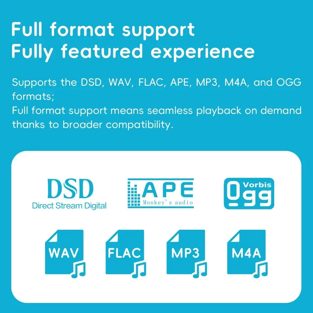 EAEY Mini Portable HiFi Bluetooth Player – 20H Battery, Customizable Sound & Lossless Music Support