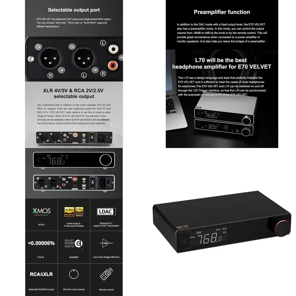 High-Resolution Dac…