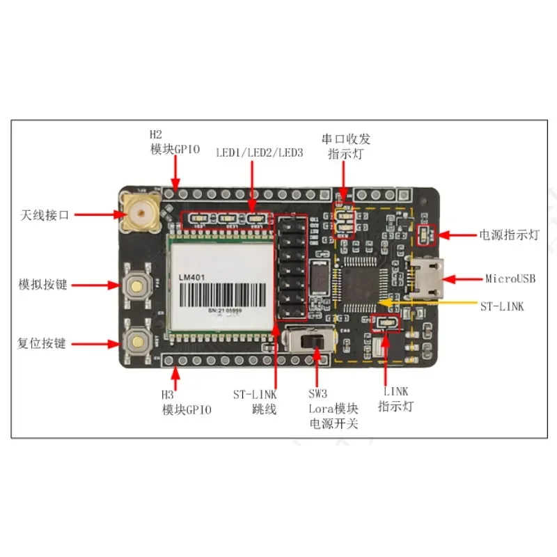 STM32WL WLE5 Open Source with ST-LINK Secondary Development LoRa Development Board LM401-Pro-Kit