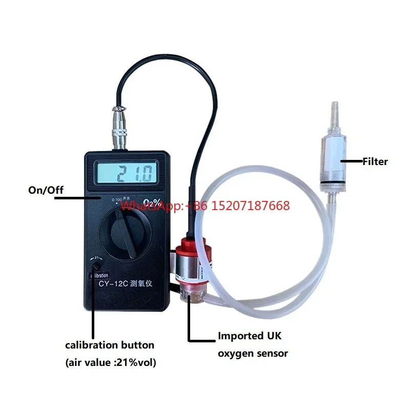 oxygene concentrator measuring O2 purity test meter