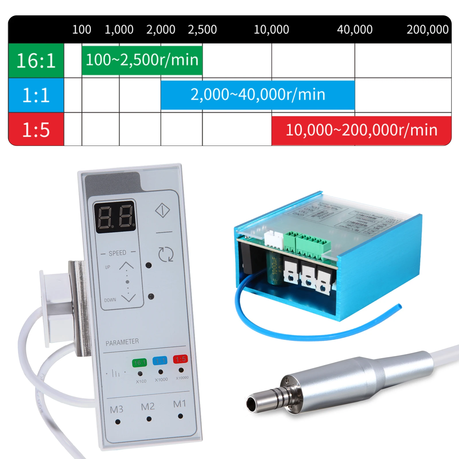 Portable Dental Electric Handpiece Motor System LED Brushless Built In Touch Button Screen NSK Style1:1 1:5 16:1For Dental Chair