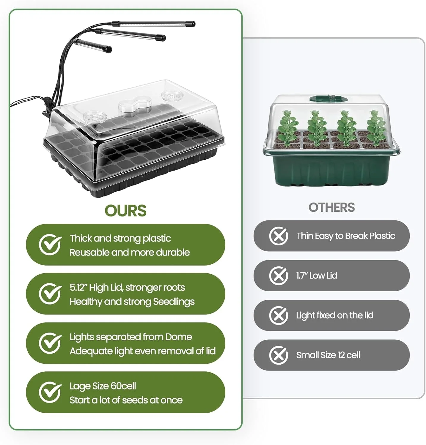 ترقية صينية الحضانة الخفيفة البذور كاتب عدة دائم 60 خلية الشتلات بدء قطع استنساخ انتشار النبات الرطوبة