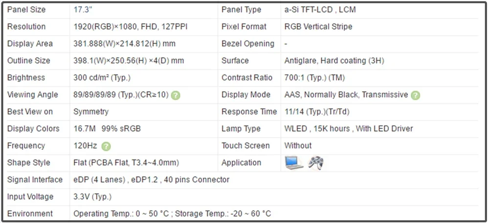 Panel Panel Panel layar LCD 17.3 inci Panel IPS EDP 40pin FHD 1920x1080 144Hz 300 cd/m² (Typ.) 72% NTSC