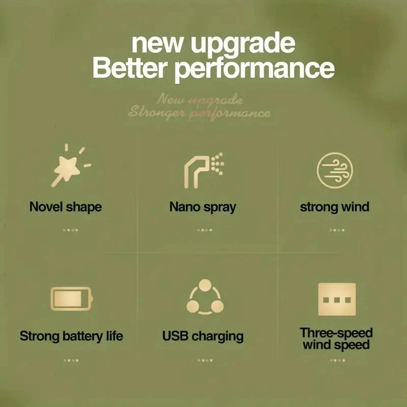 مروحة USB صغيرة 3 سرعات مع بطارية قابلة لإعادة الشحن، رذاذ قابل للتعديل، تبريد هادئ، مروحة مكتب محمولة، مبرد هواء شخصي، مرطب