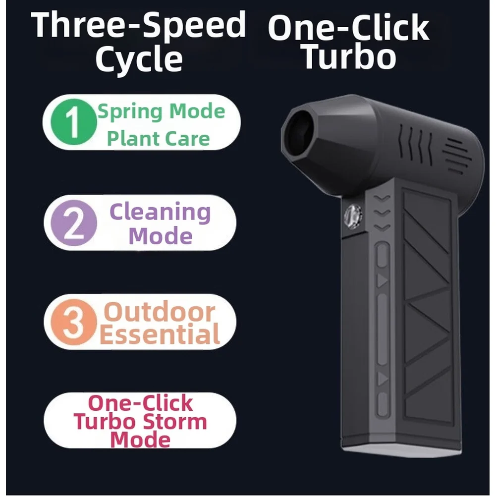 1 PC Nieuwe Fan Sterke Draagbare Power Handheld DustStorm Bron Turbo Jetfan LED Borstelloze Fan Vacuüm Dust Cleaner Blower