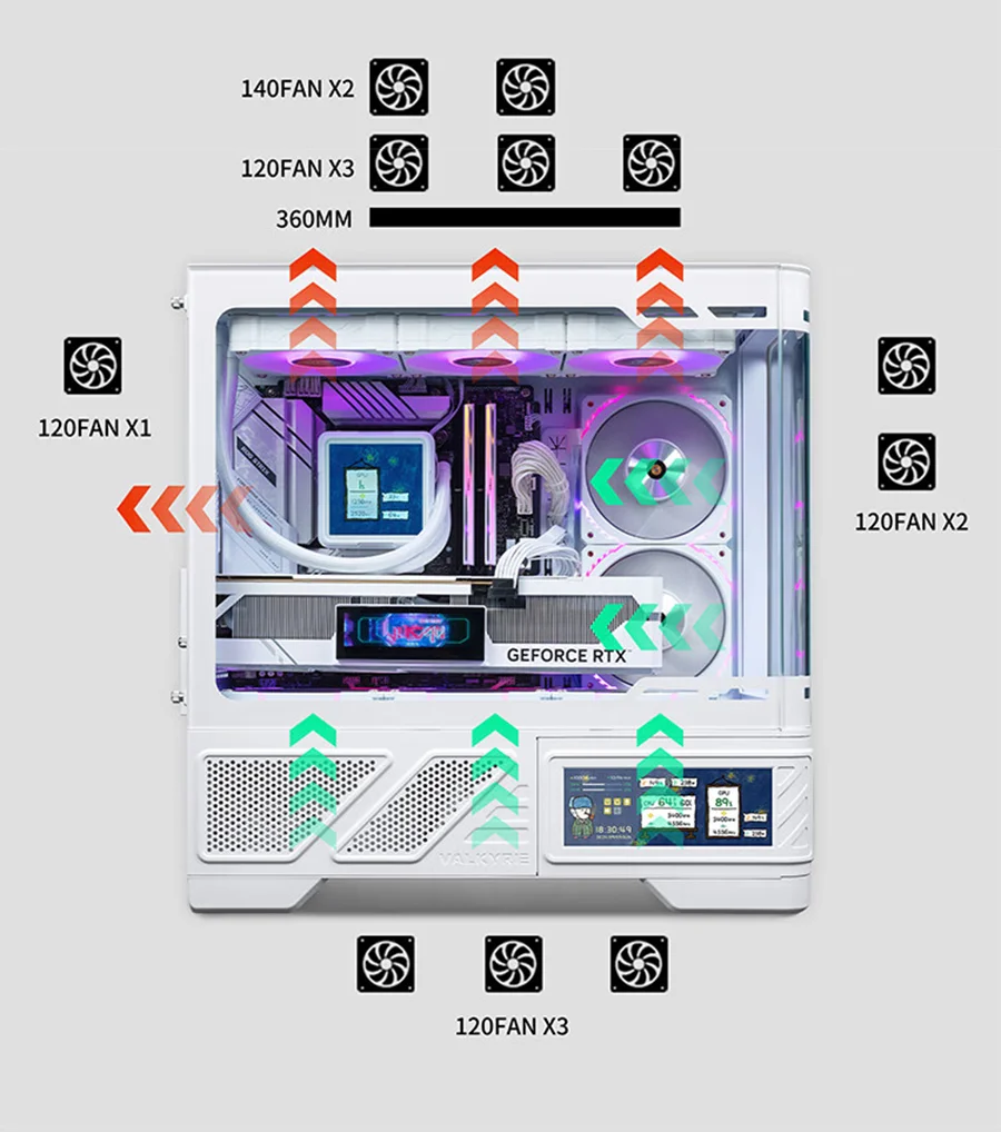 VALKYRIE M-ATX PC Case Gaming Desktop Case VK03-M LCD suporta