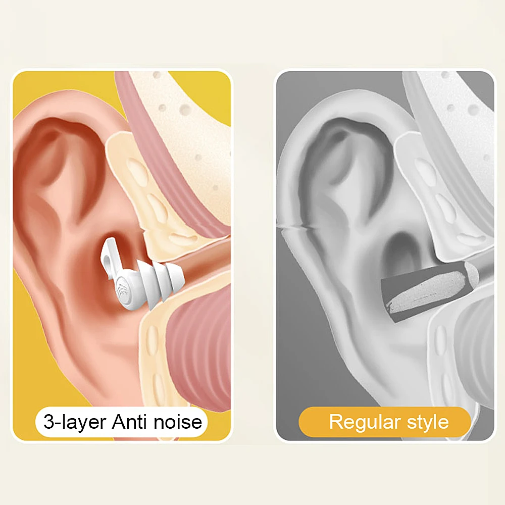 Music Patterns Silicone 3-layer Noise Reduction Ear Plugs Concert Waterproof Swim Earplugs Prevent Snoring Sleep Aid Products