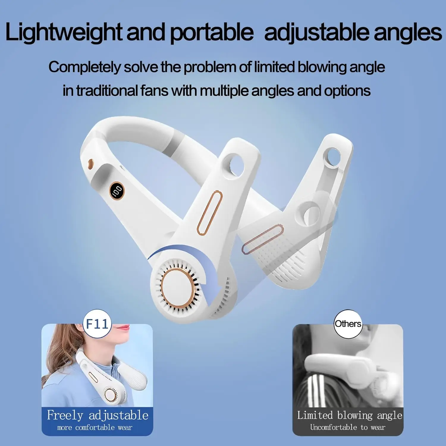 【2023年新作】新しいポータブル全角ネックファン、ハンズフリーブレードレスファン、ヘッドフォンデザインでウェアラブル、回転可能な吊り下げネック