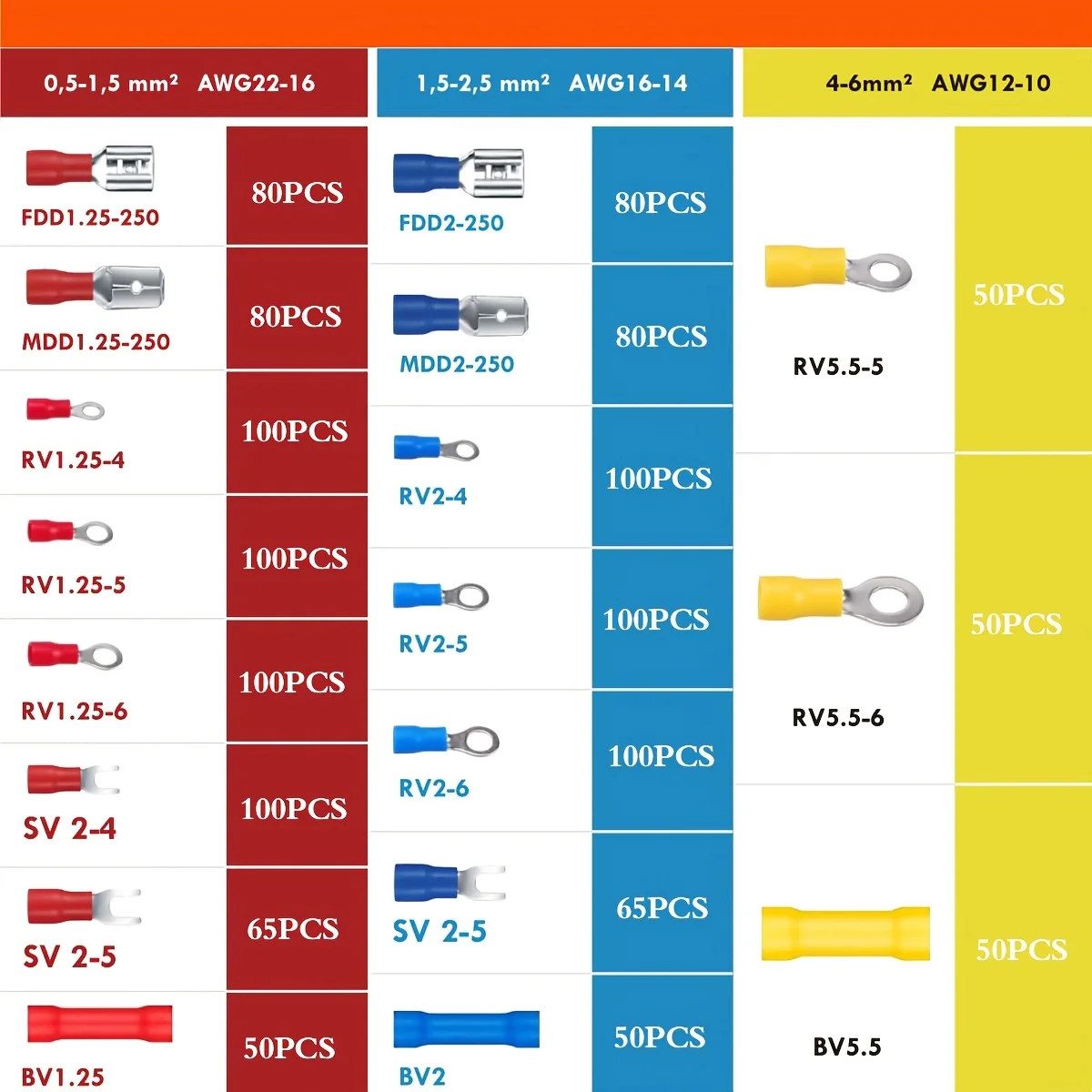 1500 PCS cable terminal crimping tools come with a pair of pliers and include 18 types of insulation terminal crimping kits, suitable for AWG 22-10 insulated electrical crimping, ring, fork ring, and fork connector terminal crimping.