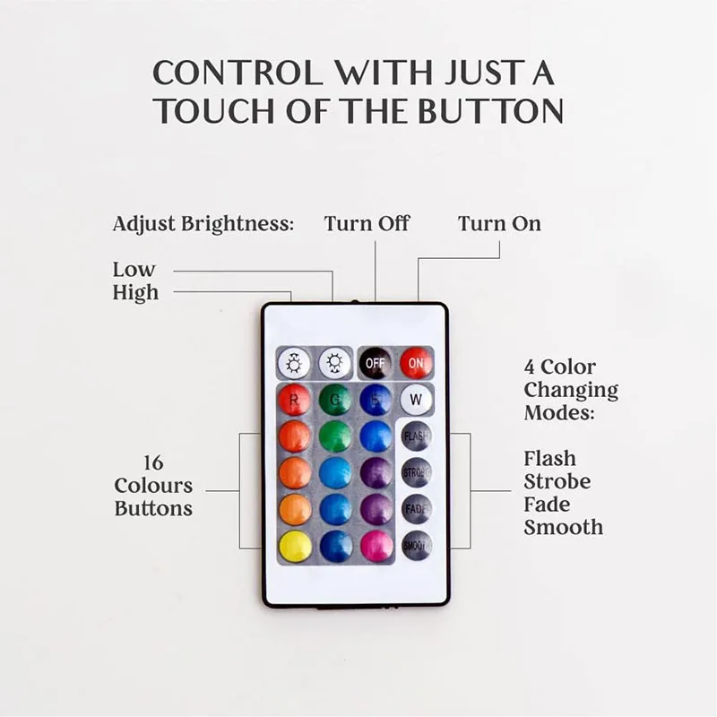 Hand-painted Moon Light DIY Painted Materials Package Kindergarten Parent-child Activities Planet Night Light