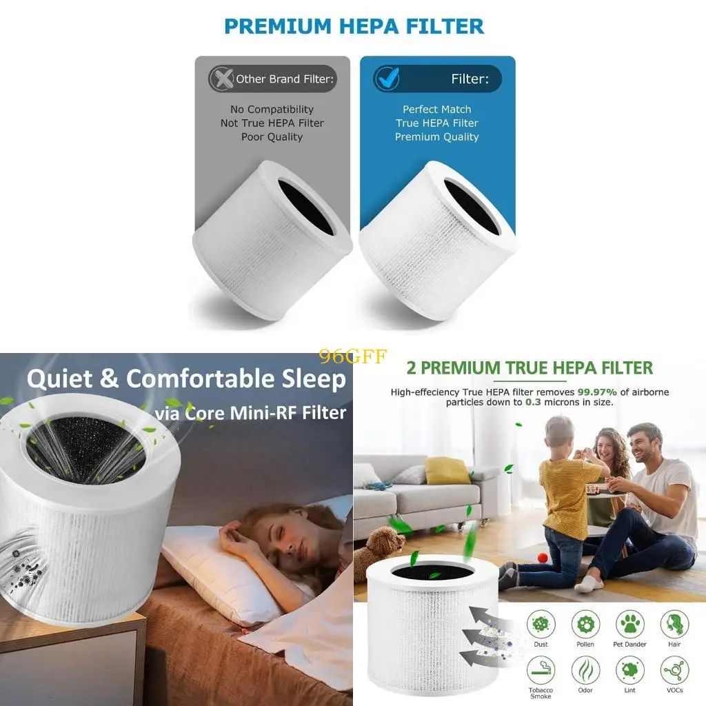 96GF Air Purifier Filter High Efficiency HEPA Activated Carbon Filter Set Replacement Compatible For LEVOIT-Core Mini/Mini-RF