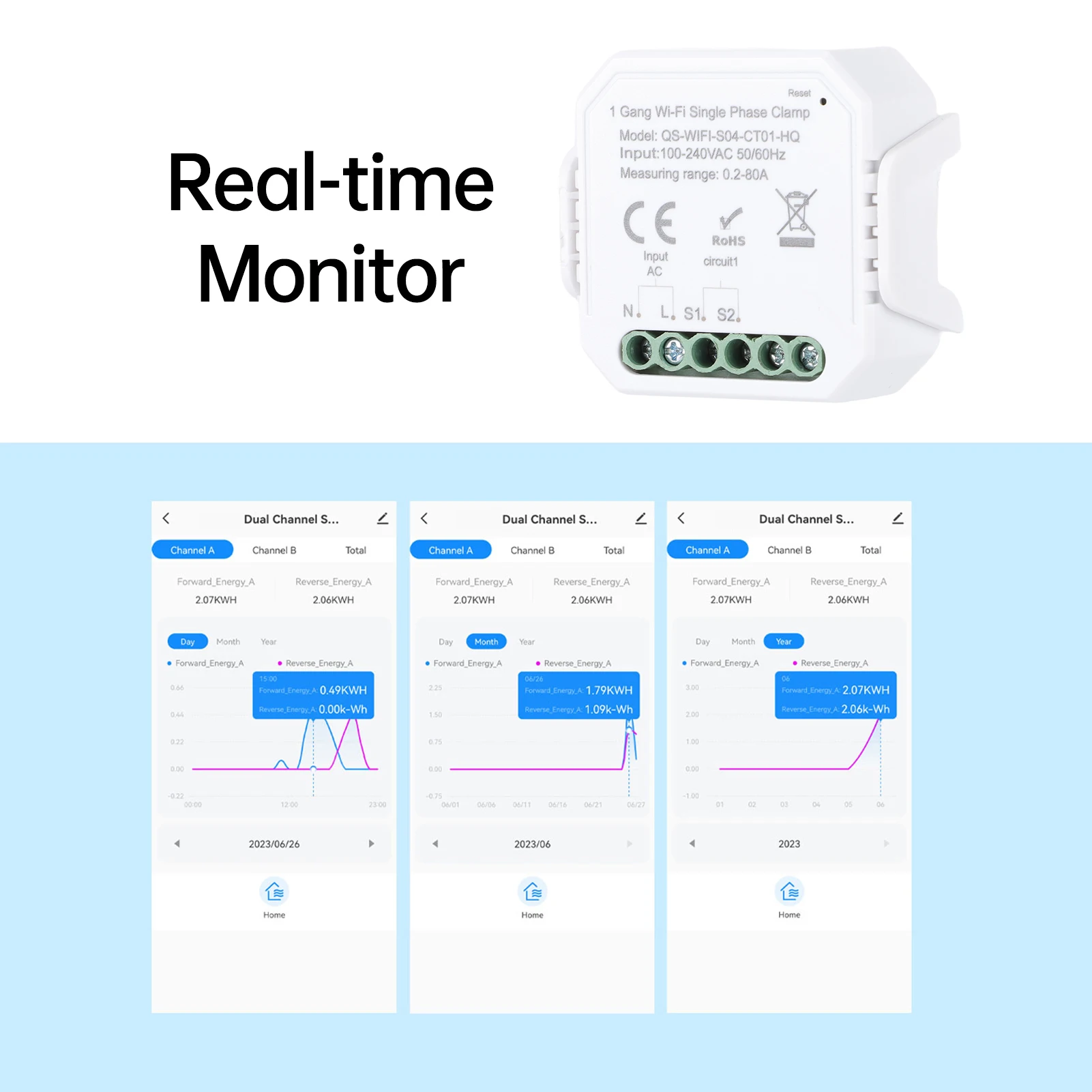 

Smart Home Energy Monitor Single Phase Meter Consumption Monitor Real-Time Data Display for Solar PV System Monitoring Compatibl