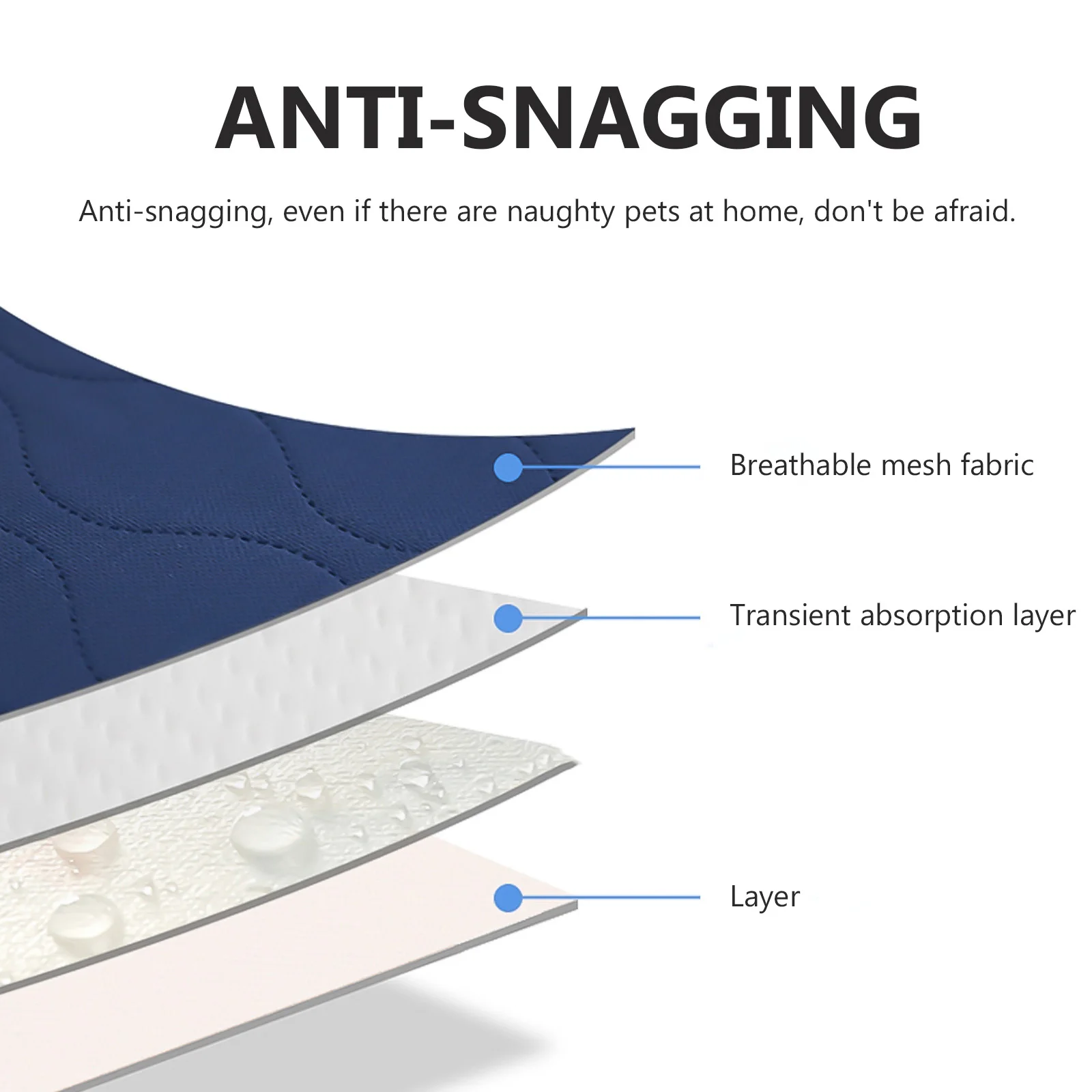 1 قطعة قابلة لإعادة الاستخدام مقاوم للماء حشية متغيرة قابل للغسل عدم الانزلاق حفاضات حصيرة للطفل المسنين الحيوانات الأليفة حفاضات وسادة قابلة لإعادة الاستخدام سجادة لتغيير الحفاض
