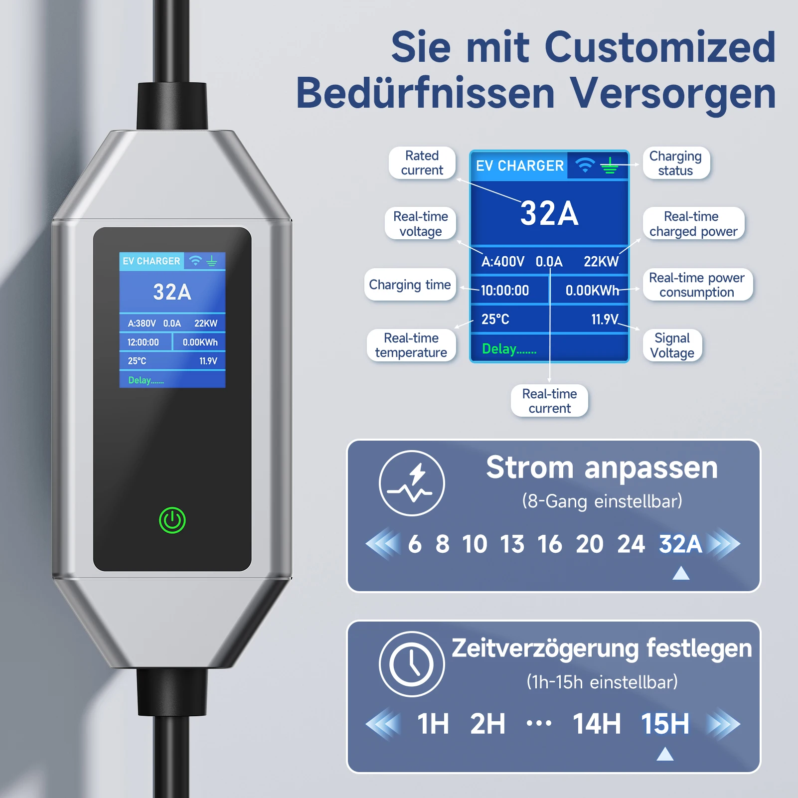 Immagine 7: JNTAFEV Caricatore portatile EV Type2 22KW 32A Ricarica rapida GB/T 3 fasi Smart APP Controllo Wi-Fi per veicolo elettrico/caricatore per auto