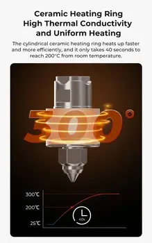 Creality 官方蜘蛛式水冷陶瓷熱端全金屬熱端升級套件,適用於 Ender 3/Ender 3 Pro/Ender 3 V2/Ender 3 Max 8 最佳銷售 蜘蛛熱端 - №8