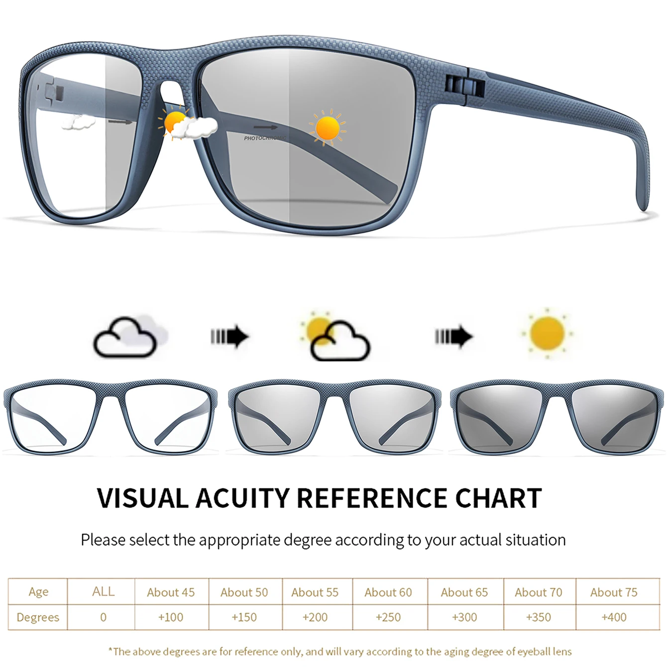 Ultra-Lightweight Rectangular Photochromic Reading Glasses Presbyopic Spectacles for Middle-Aged Elderly Daily Wear Surf