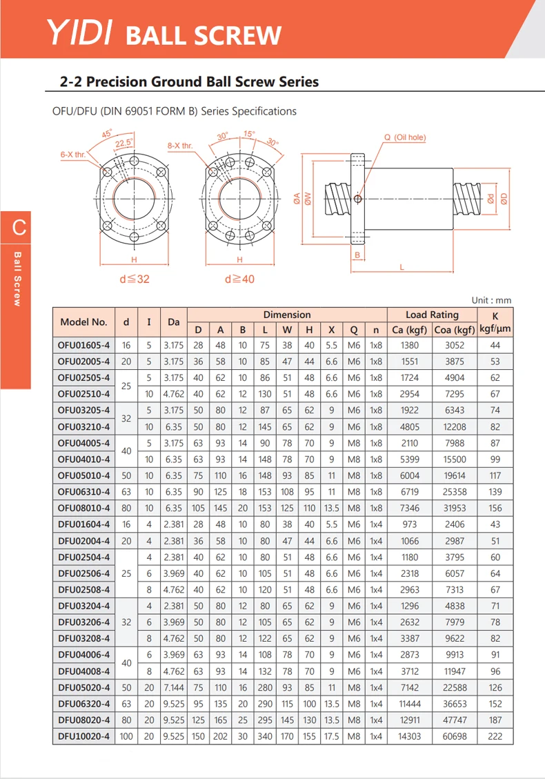 High Precision Heavy Loading 1000mm 2000mm 3000mm Hiwin DFU3205 3212 4010 5010 6310 8010 CNC Ball Screw and Nut C3 C5 C7 Grade