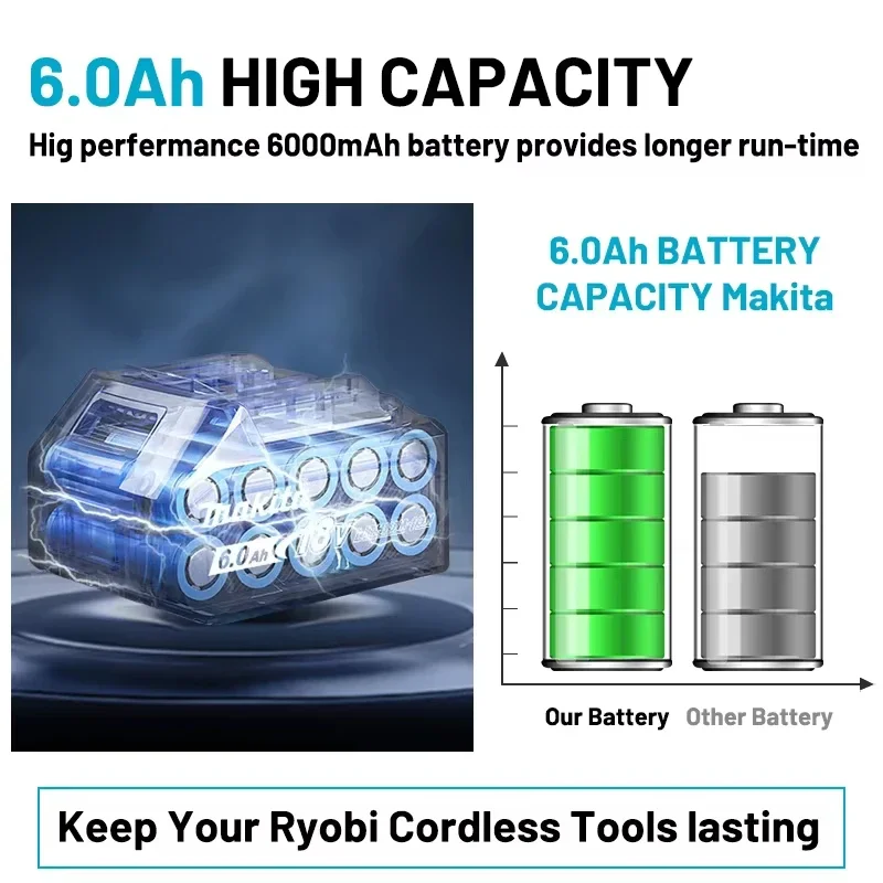 NEW Original Makita 18V Rechargeable power tool Battery 6.0Ah 18650 Battery pack Replacing Makita 18V Power tool DDF487 E-Drill